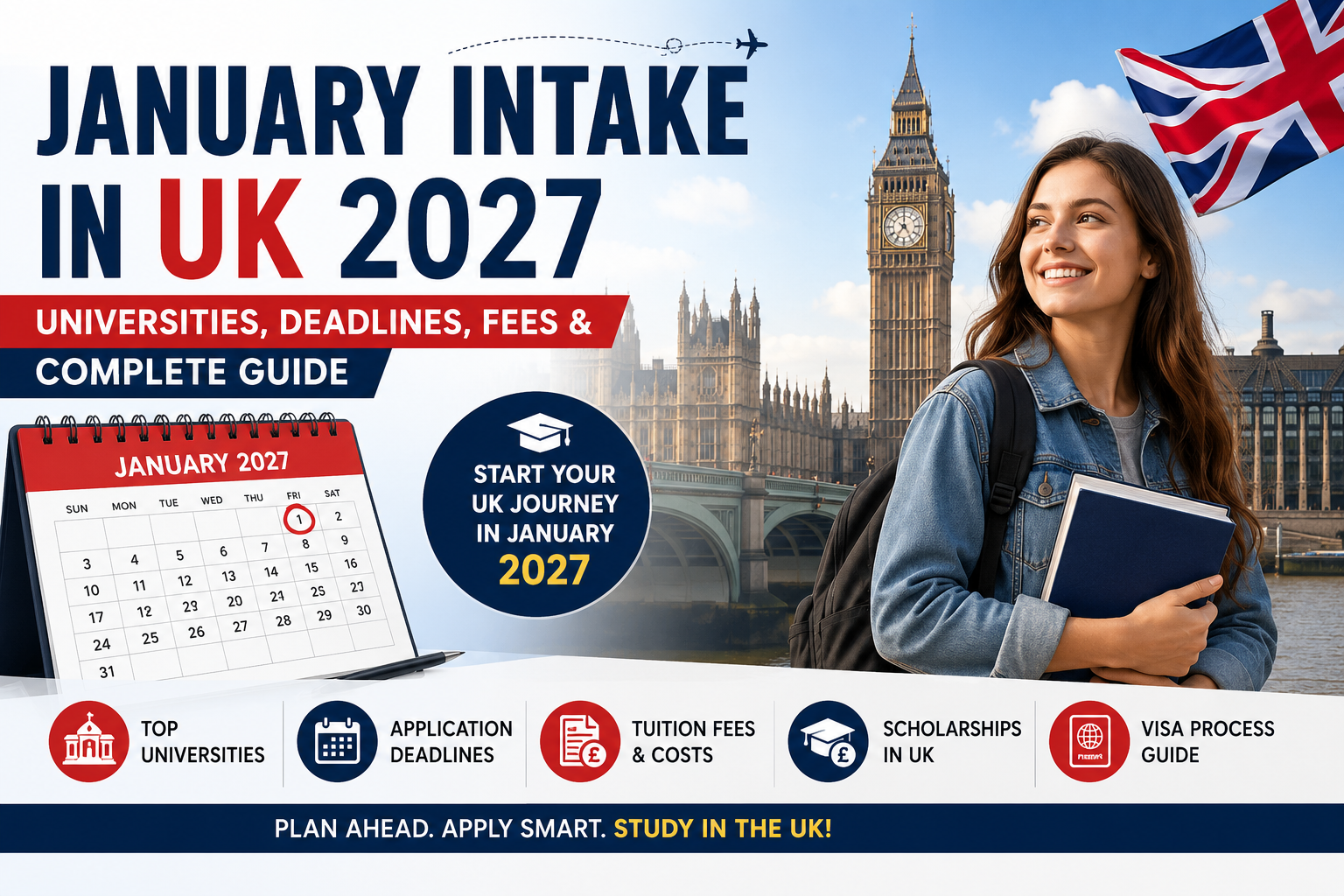 January Intake in UK 2027: Universities, Deadlines, Fees & Complete Guide